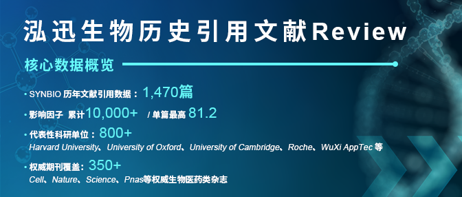单篇IF 81.2，累计破万！泓迅生物引用文献盘点来了！